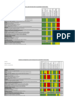 Planilla Indicadores de Diagnostico 5to A