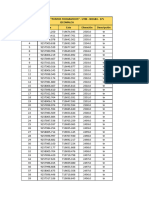 Pto Topograficos - Izcomalca