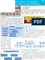 427116113-INFOGRAFIA-RAMAS-DEL-PODER-PUBLICO-pdf