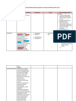 FORMAT CP menjadi TP