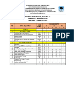 Kode Mapel SMKS Katolik Kefa Tp. 2022-2023