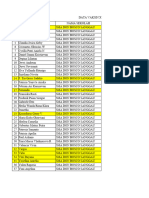 Data Vaksin Xii Ipa Terbaru