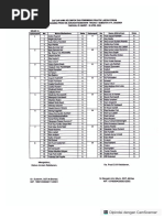Jadwal Lab Kelas D3 TK 1 SMT 2 T.A 2024 | PDF