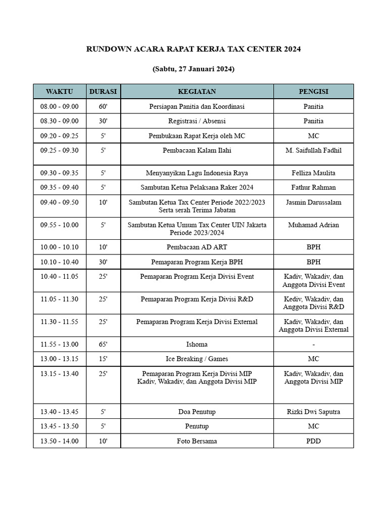 Rundown Raker 2024 terbaru-1 | PDF