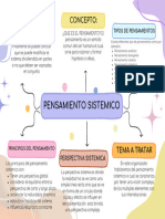 Mapa Conceptual Lluvia de Ideas Doodle A Mano Multicolor