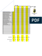 Headcount Matematik Tahun 1 2018