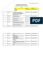 Perancangan Tahunan KKJR 2022