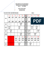 Jadual Ramadan TH 3 2024