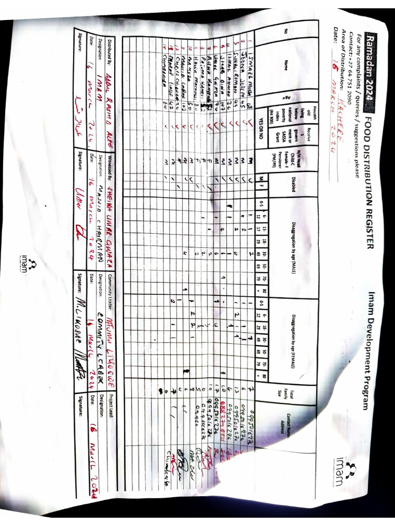 Document pdf