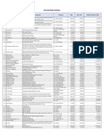 Daftar Harga 2024 PDF