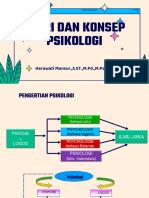 Konsep Psikologi