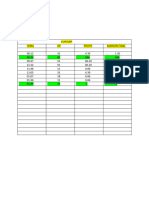 Operaciones 26 febrero