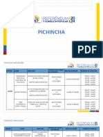 Pichincha 21 03 2024