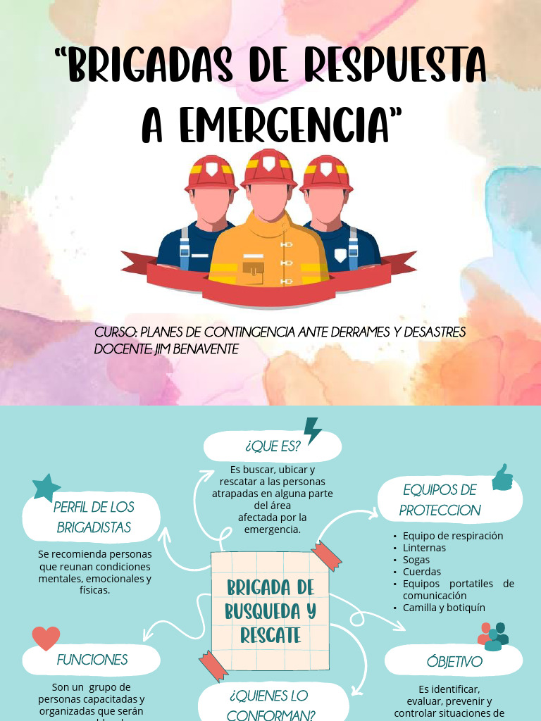 Brigada de Respuesta A Emergencia | PDF | Riesgo | Bombero