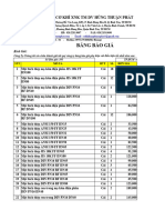 02.04 - Bảng Báo Gía395