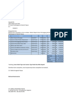 Invoice Rups 2021