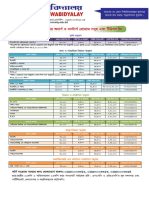 Tution Fee - Gono Uni