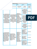 Anexo 4 - Formato de Plan Prospectivo Estratégico 2