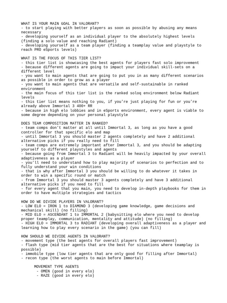 Best Valorant Agents for Solo Rank提升 | PDF