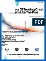 The Secrets of Trading Chart Patterns Like The Pros