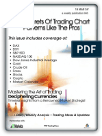 The Secrets of Trading Chart Patterns Like The Pros