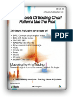 The Secrets of Trading Chart Patterns Like the Pros 26 FEB 24'