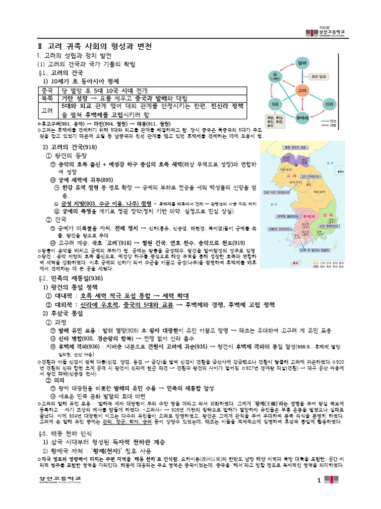2022_1EB8584ED959CEAB5ADEC82AC_EAB3A0EBA0A4ECA1B0EC84A0_EC9785EBA1