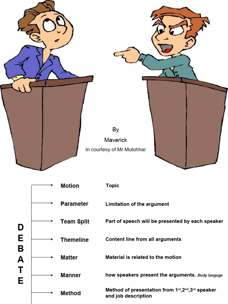 Debate Structure and Speaker Guidelines | PDF