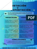 Infografía Importación y Exportación