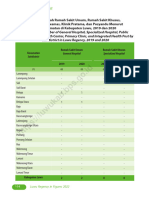 Kabupaten Luwu Dalam Angka 2022-156