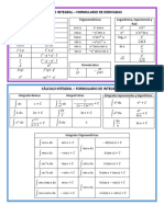 Formulario 1er Parcial