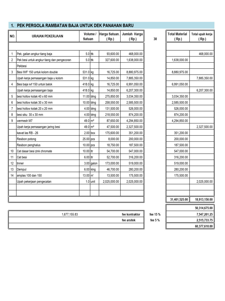 Pek Pergola Rambatan Baja Untuk Dek Panahan Baru | PDF