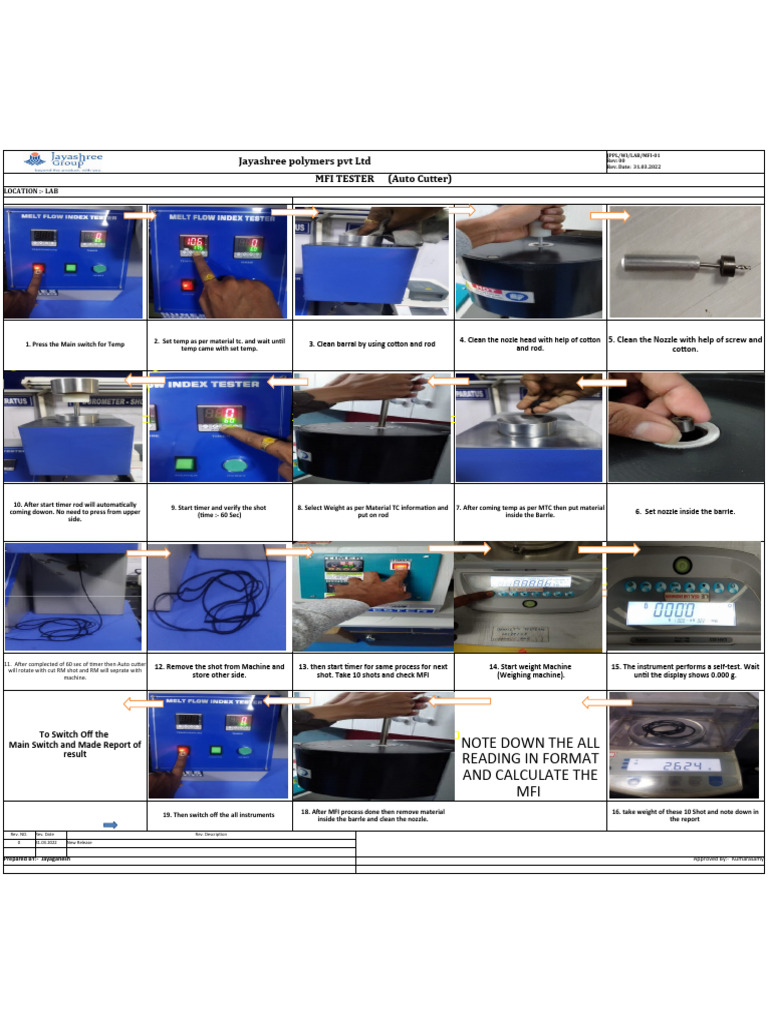 MFI Test Procedure for Jayashree Polymers | PDF | Secondary Sector Of ...