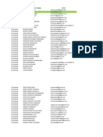 Data Pendaftar Sitaro (31 Juli 2023)