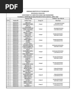 Technical Seminar Presentation Schedule