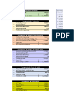 Ejercicio 7 Presupuesto Completo