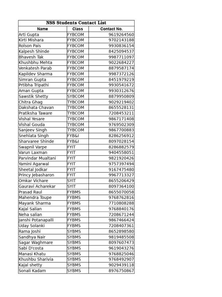 nss-students-contact-list-name-class-contact-no-compress-pdf