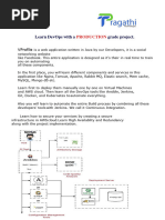 Mastering Devops - 2024