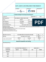 Ro1 Plant Start Up & Trial Run Test