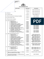 Daftar Isi Okee