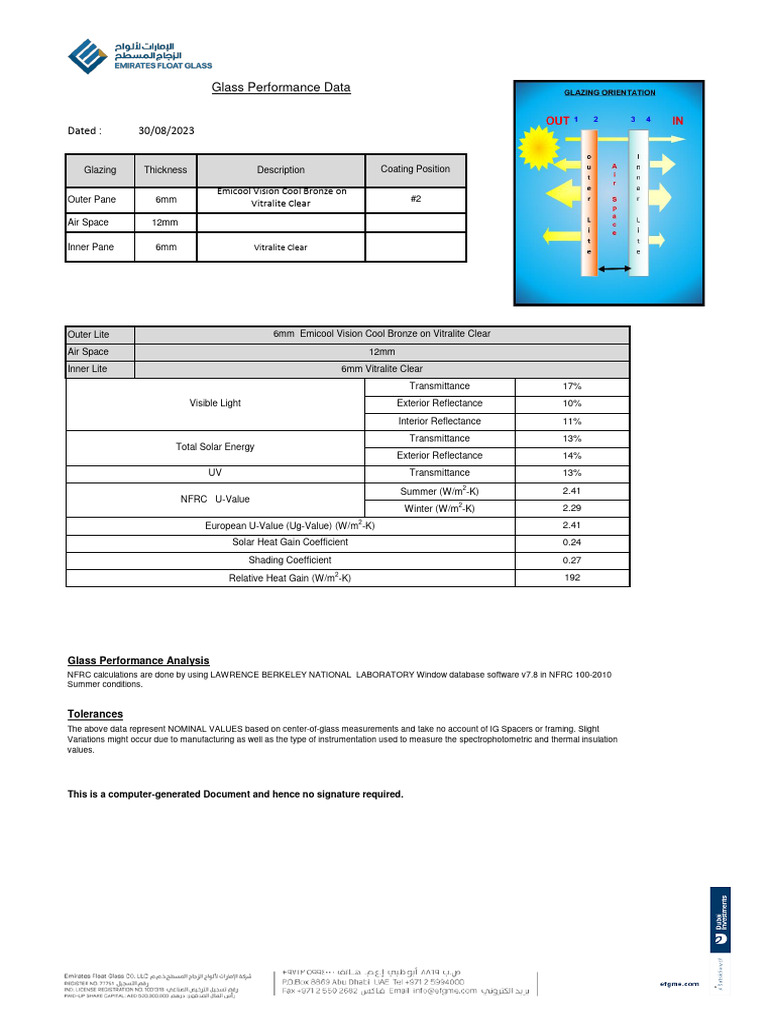 Emicool 6mm Glass Performance Data | PDF | Building Engineering ...