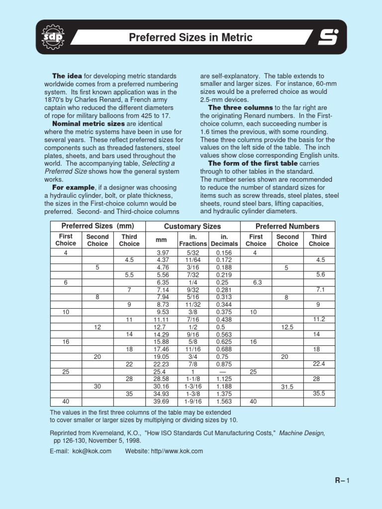 Metric Size and Tolerance Standards | PDF | Engineering Tolerance | Screw