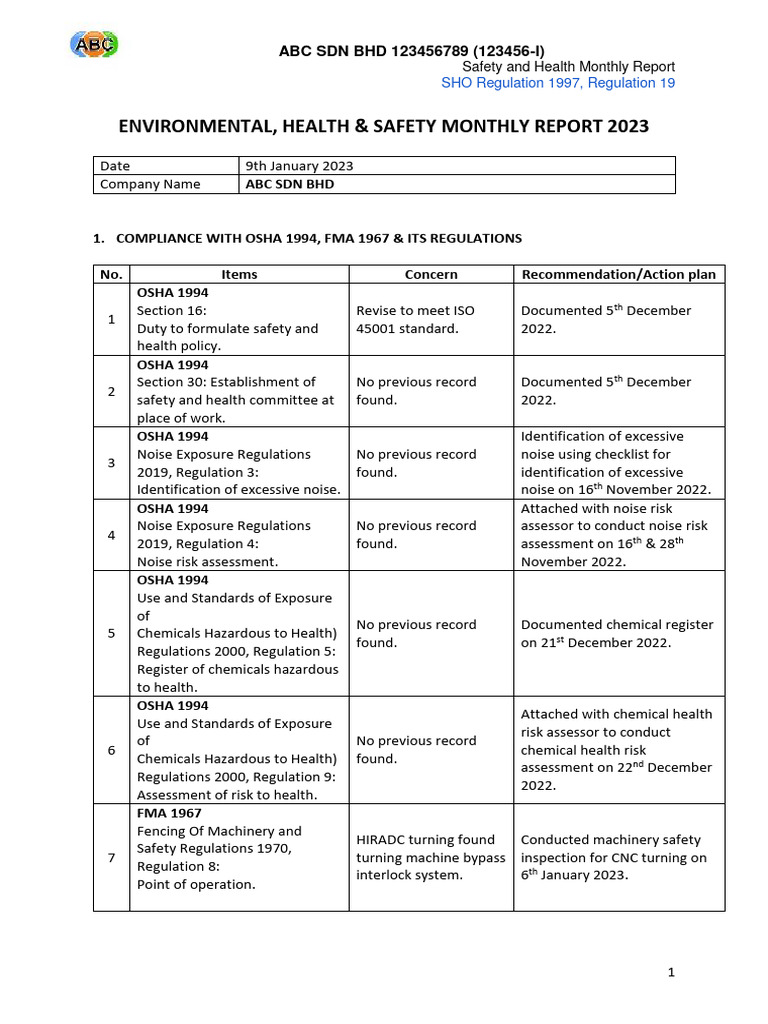 Environmental Health and Safety Monthly Report | Download Free PDF ...