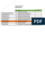 Data Siswa Terdampak Banjir