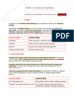 The Canadian Press Stylebook - Cheat Sheet For NCM Writers 1