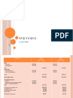 SVB Vs RVS
