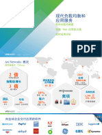 Avi Networks 101 Pitch Deck - 现代负载均衡和应用服务