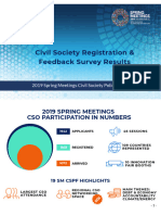 19 SMCSPFRegistrationand Survey Results Report