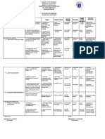 ACTION-PLAN-MAPEH-2021-2022-1 (1)