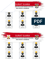 CONTOH SURAT SUARA PEMILIHAN 